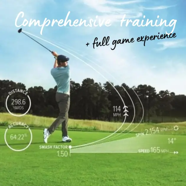 Simon McGreal PGA Master providing a 3-hour comprehensive full game golf analysis